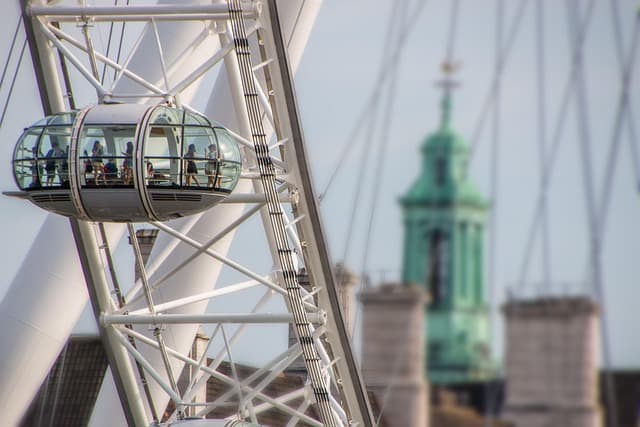 Come Organizzare un Itinerario Perfetto per Visitare una Città